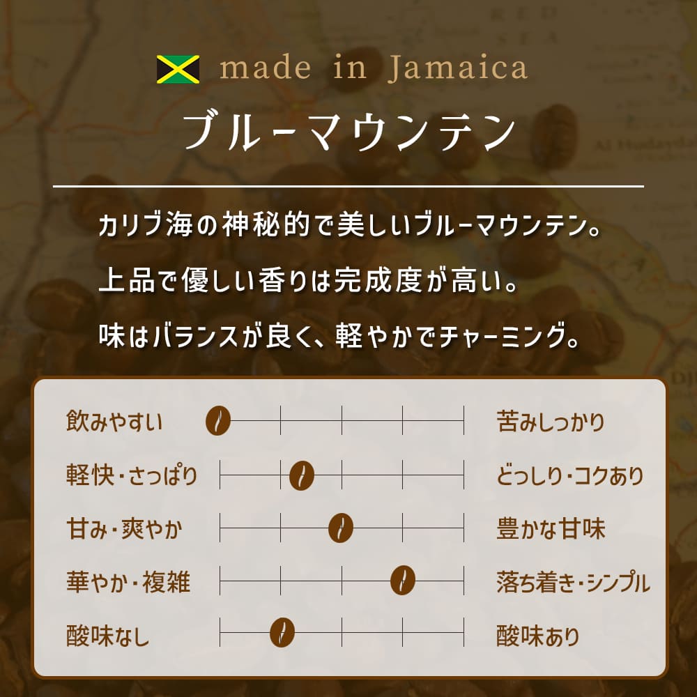 ブルーマウンテンNO.1 / カリブ海の真珠 中浅煎り 200g