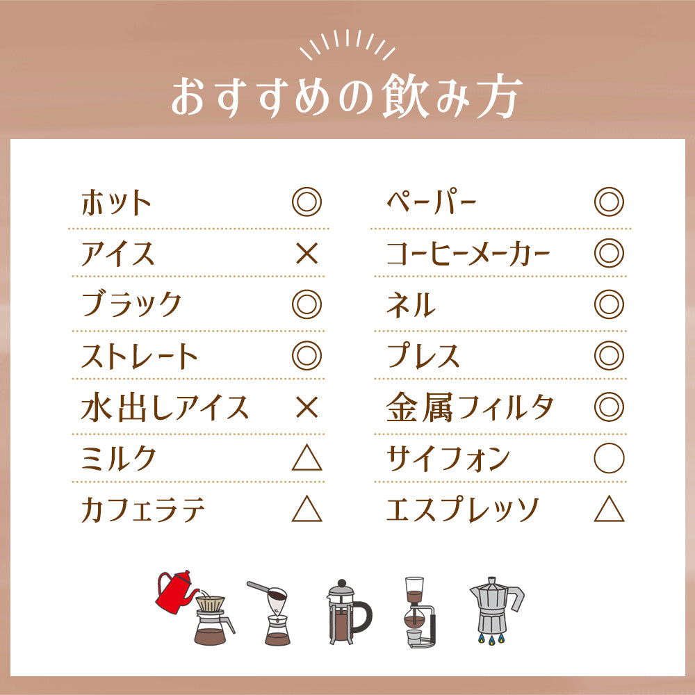 モカ・アビシニアン マタール / 爽やかな花の香り 中浅煎り 250g