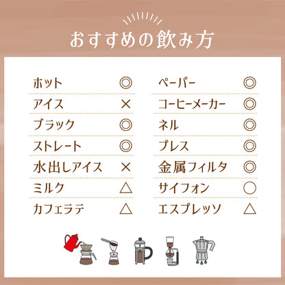 モカ・アビシニアン マタール / 爽やかな花の香り 中浅煎り 250g